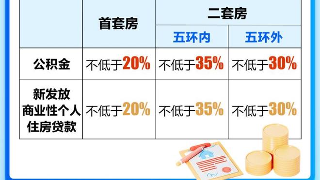 F1中国站票价泄露！最高套票价3880元，单日票最低290元